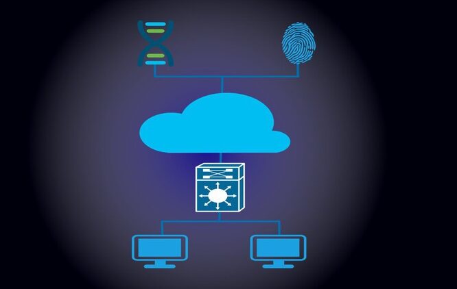 Cisco Software-Defined Access (SDA) Training With Lab